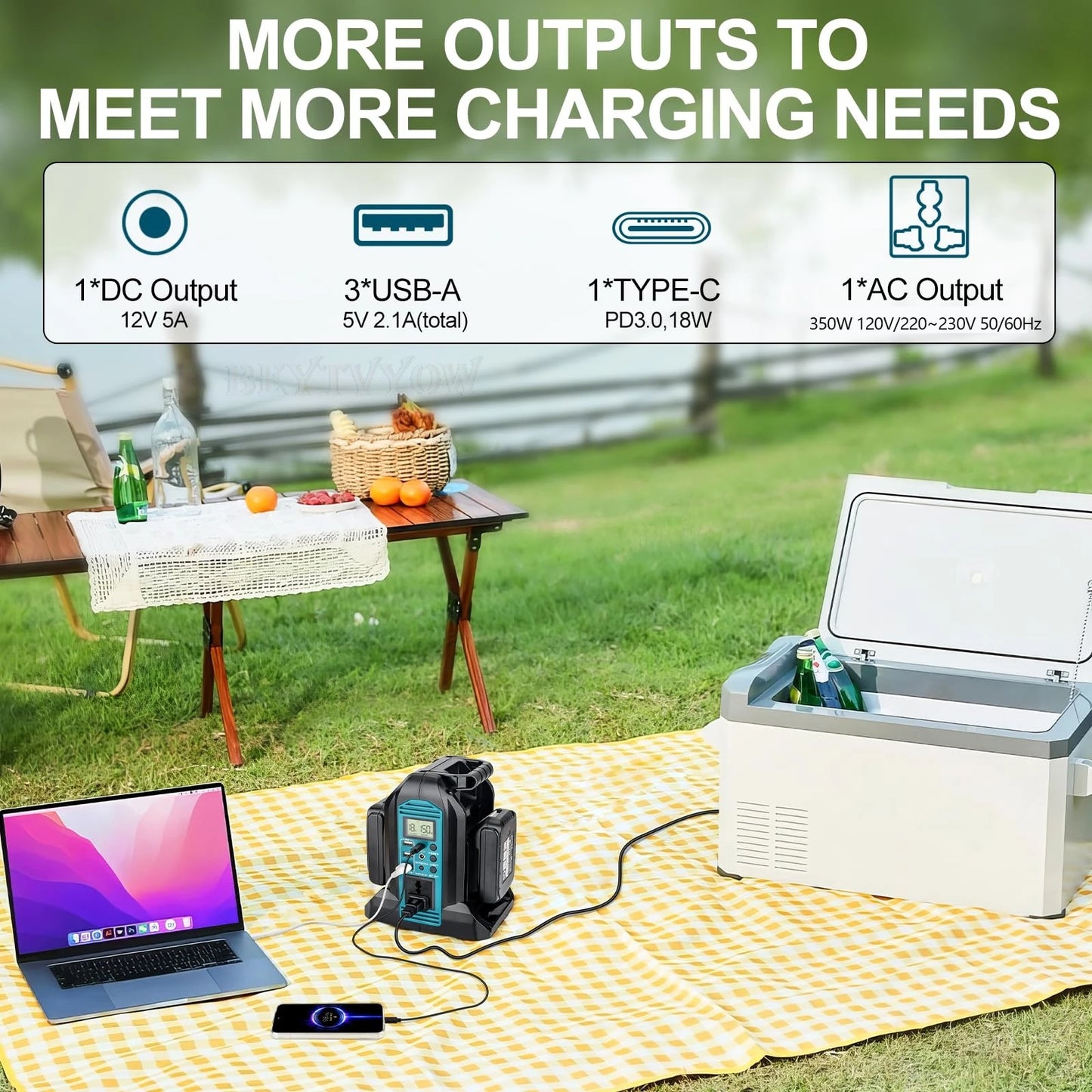 Power Inverter 350W for Makita 18V/20V with USB & LED Light