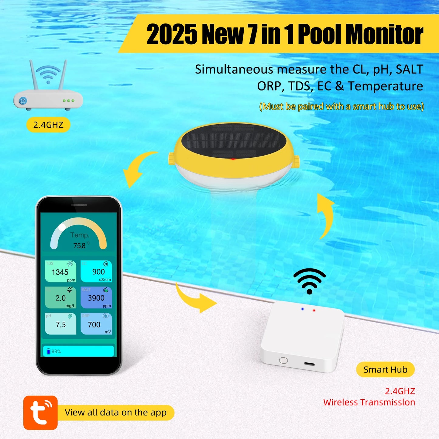 7-in-1 Smart Chlorine Meter | WiFi Water Quality Tester for Pools & Spas