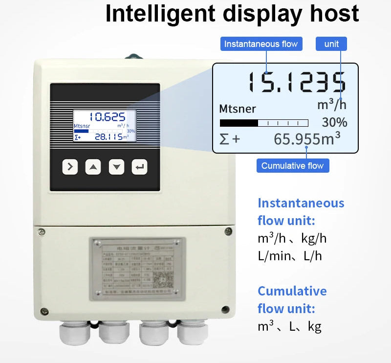 Electromagnetic Flow Meters | Accurate Liquid Flow Measurement