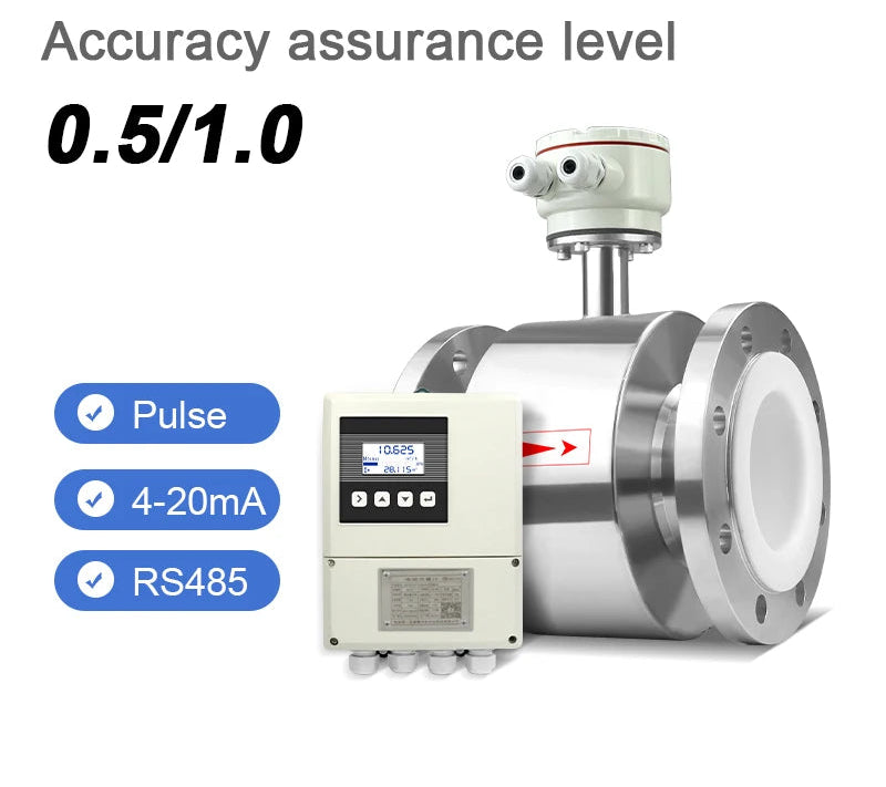 Electromagnetic Flow Meters | Accurate Liquid Flow Measurement