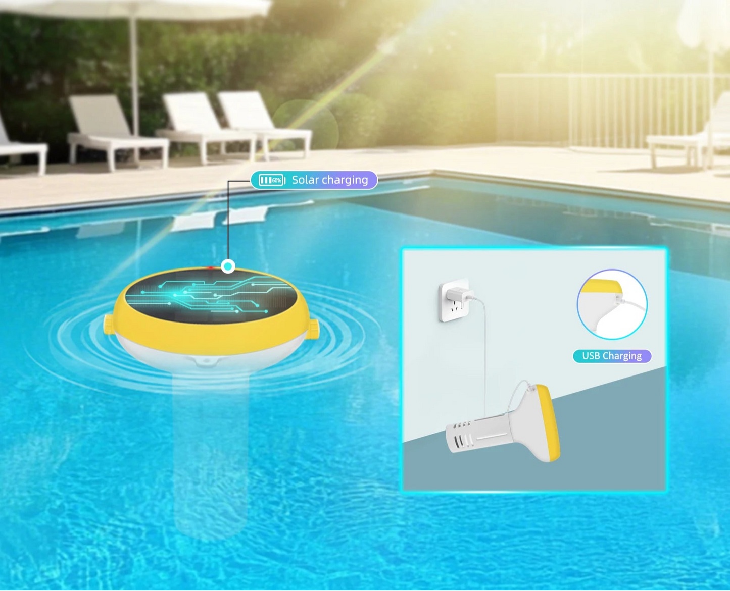 7-in-1 Smart Chlorine Meter | WiFi Water Quality Tester for Pools & Spas