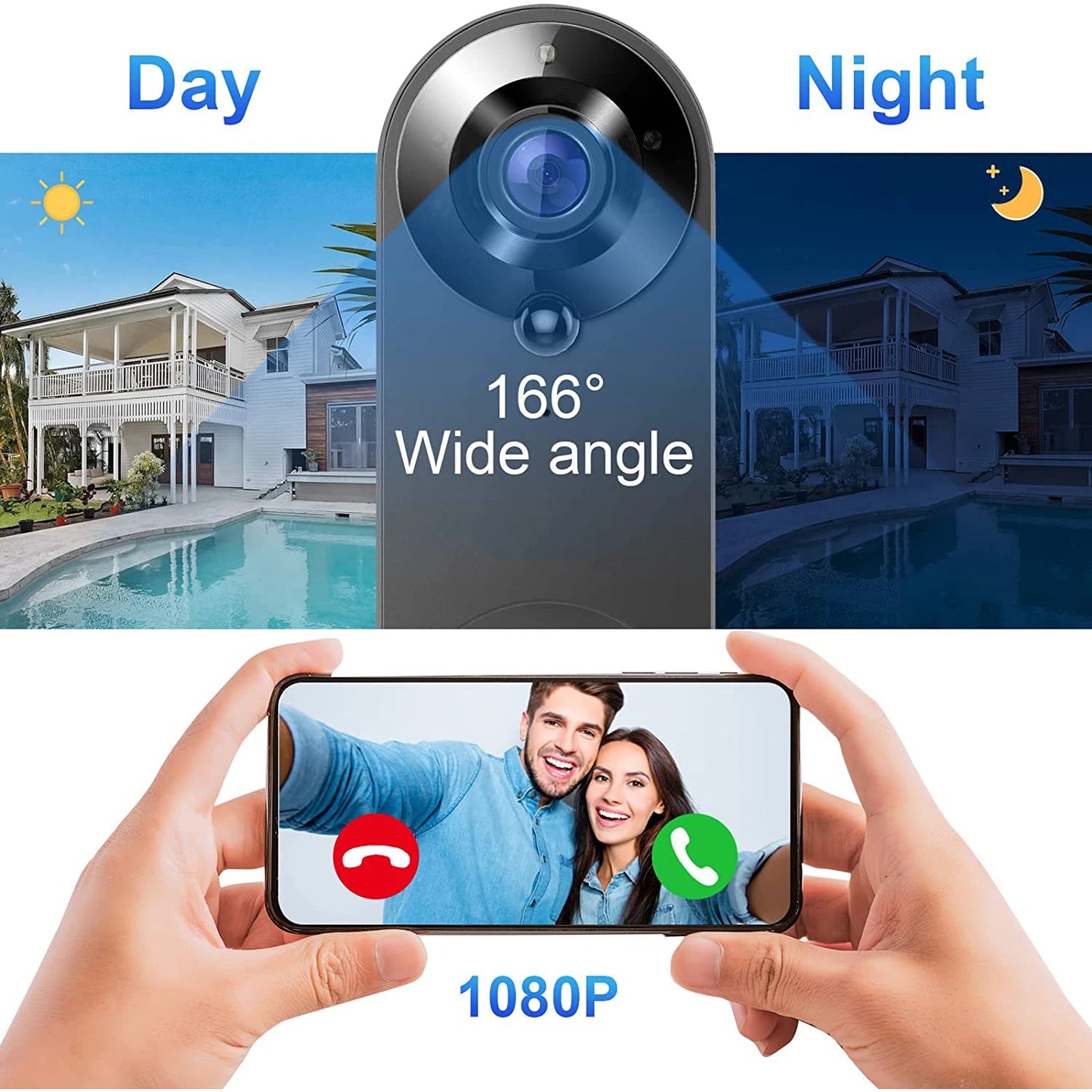 5G Tuya - WiFi 1080P Smart Video Doorbell with Night Vision & 64GB Option