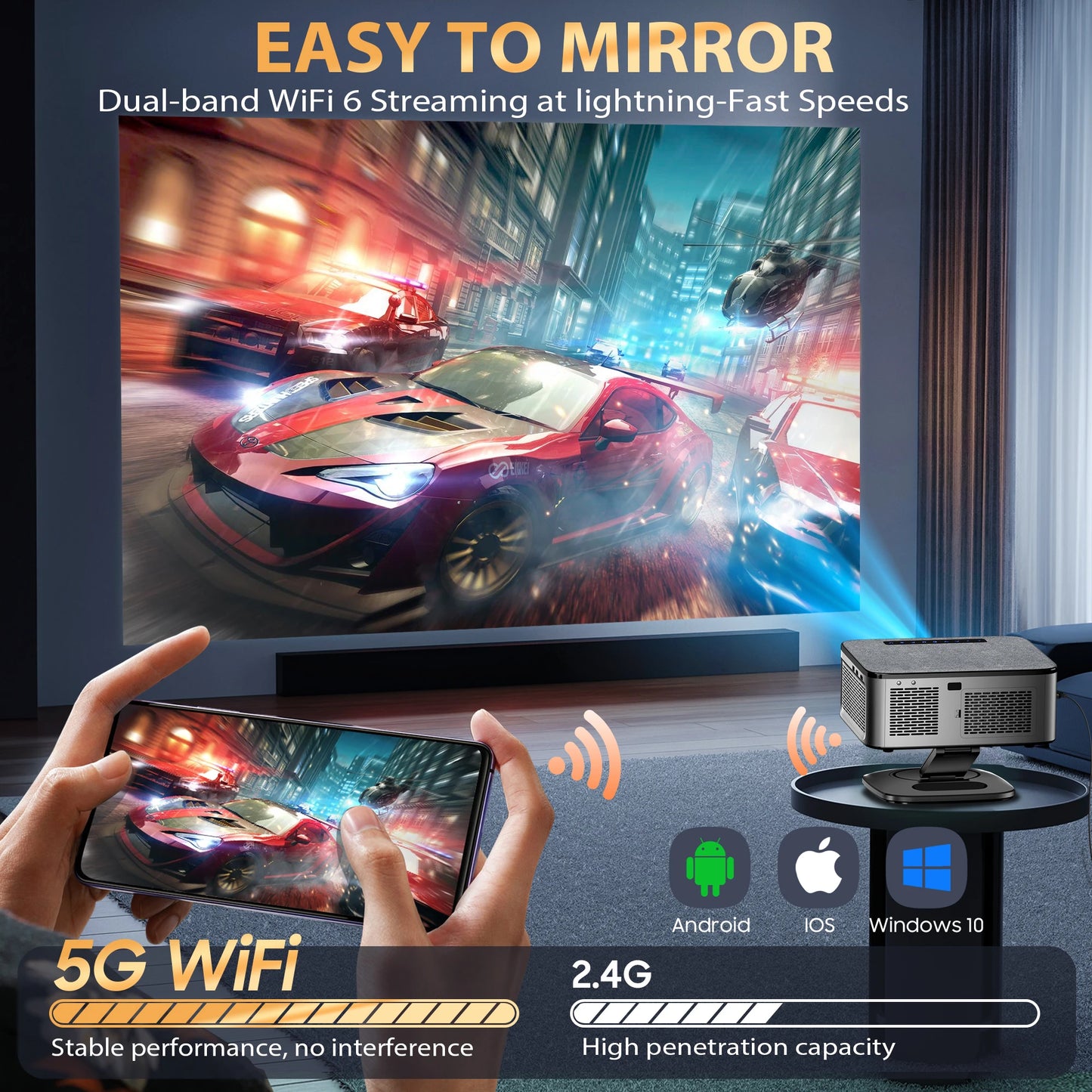 XIWBSY T08 4K Android Projector | 2000 ANSI Lumens Home Theater