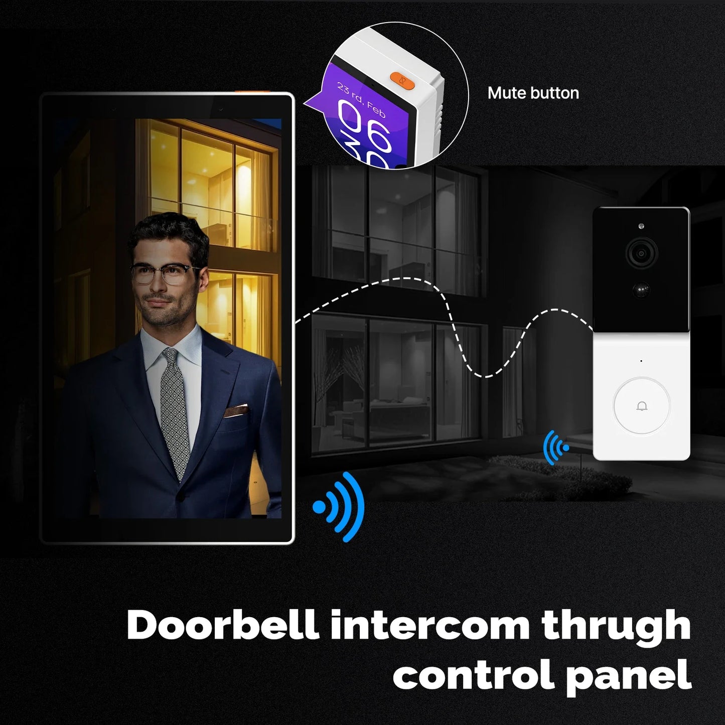 MOES Tuya WiFi Smart Touch Control Panel with Alexa & Zigbee