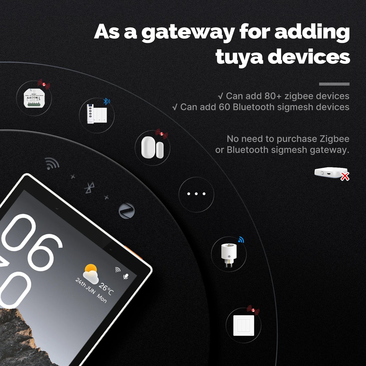 MOES Tuya WiFi Smart Touch Control Panel with Alexa & Zigbee